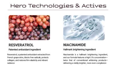 Hero technologies activees